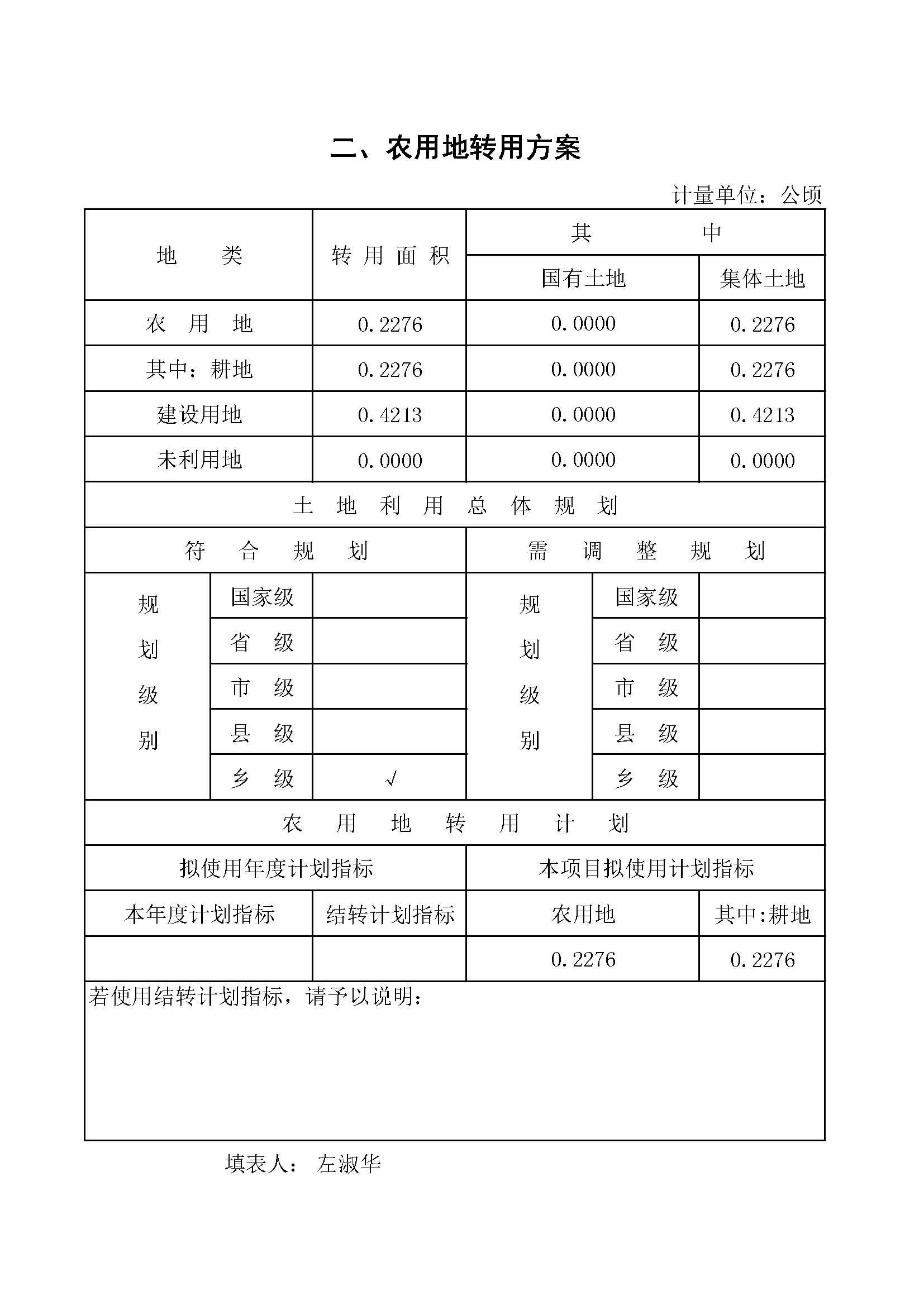 渣江镇gdp(2)