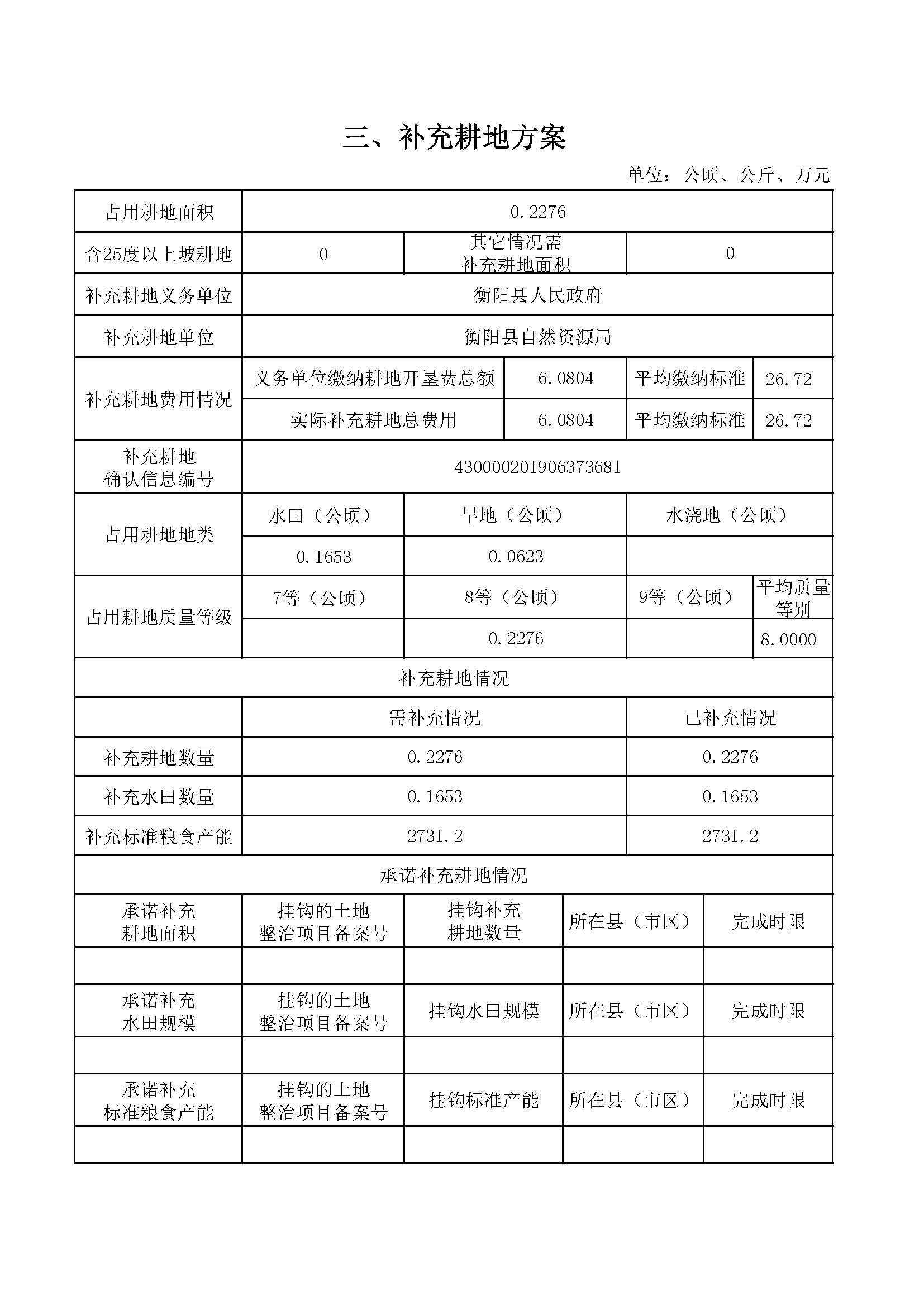 渣江镇gdp(2)